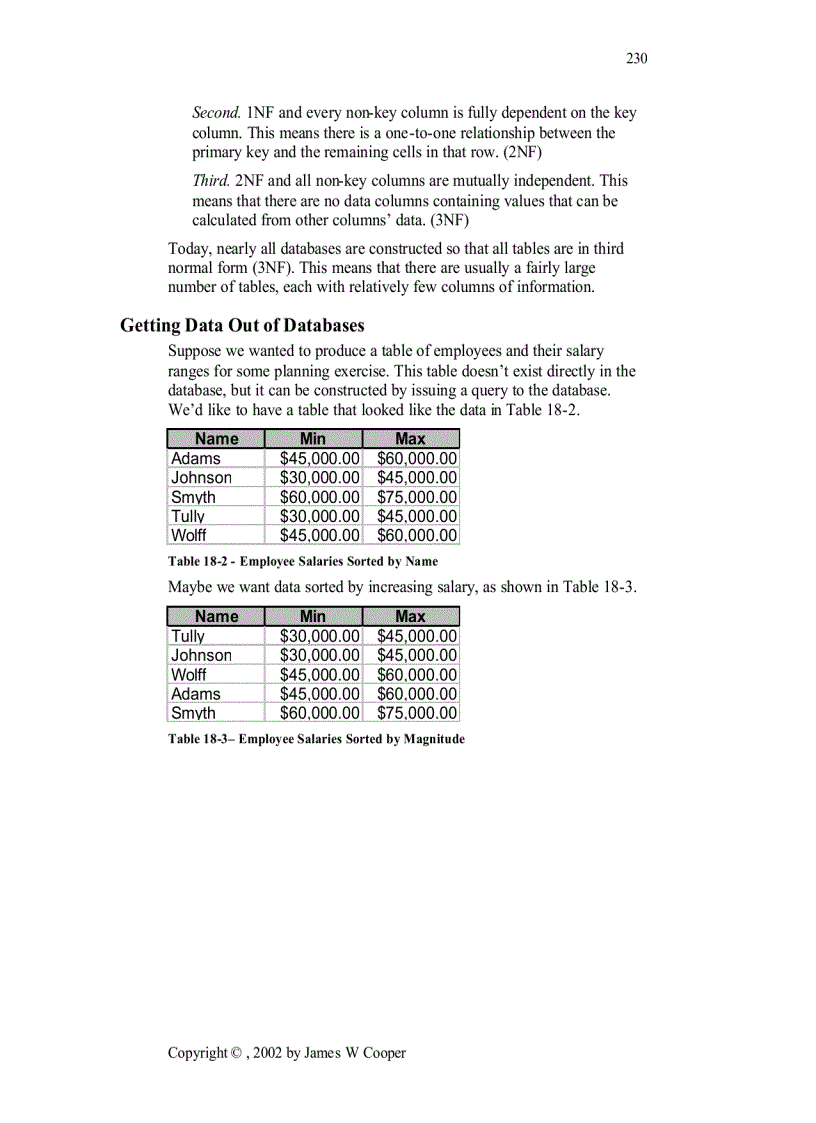 image for page C Sharp Introduction To Design Pattern In C Sharp