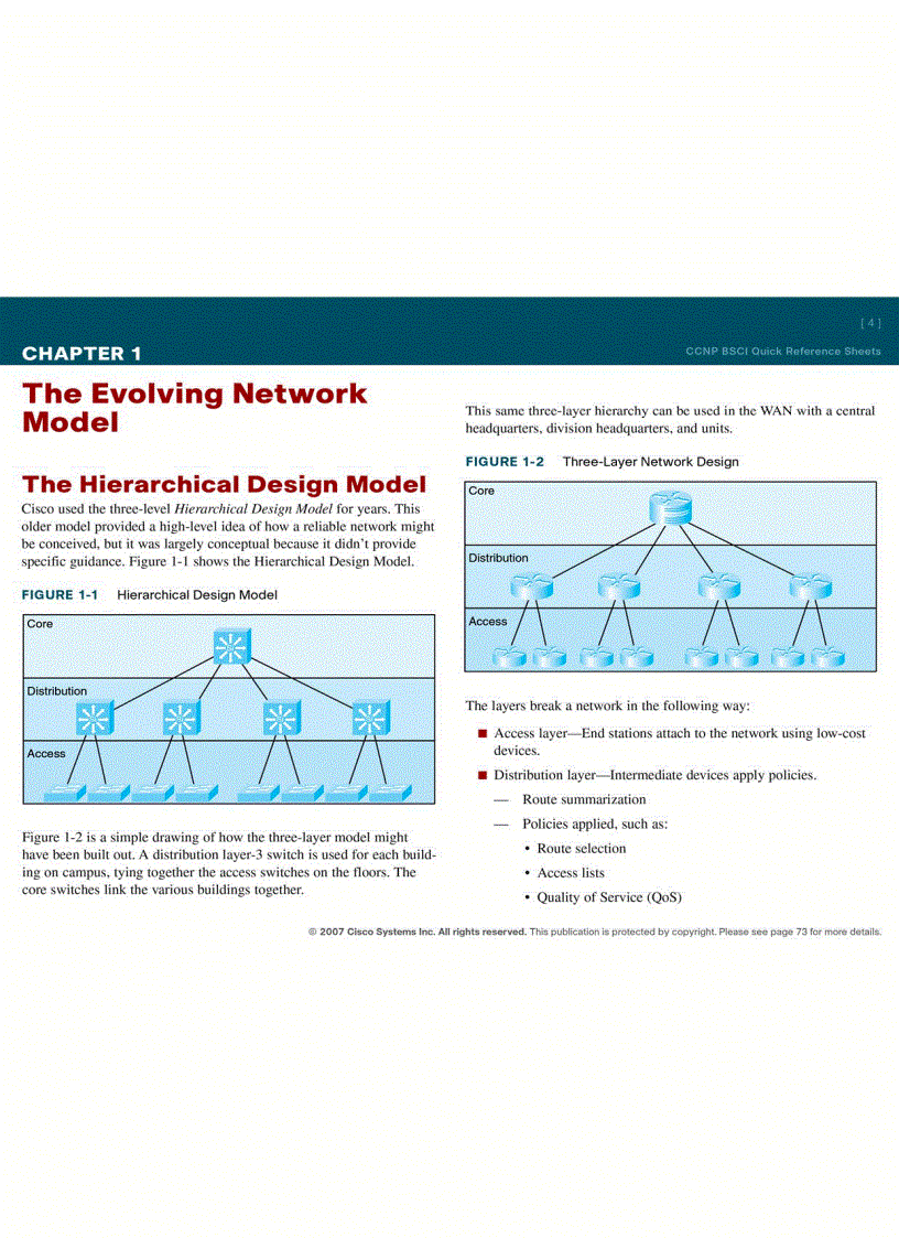 CCNP BSCI Quick Reference Sheet