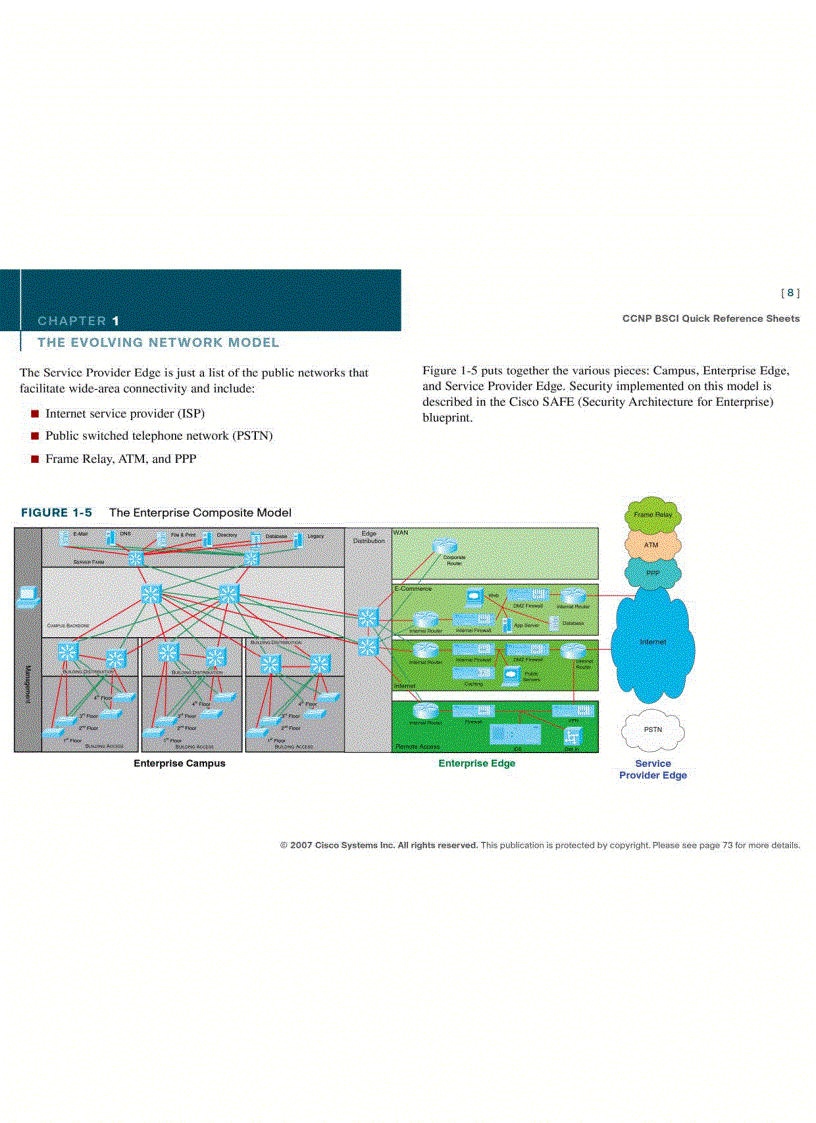 image for page CCNP BSCI Quick Reference Sheet