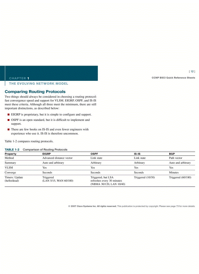 image for page CCNP BSCI Quick Reference Sheet