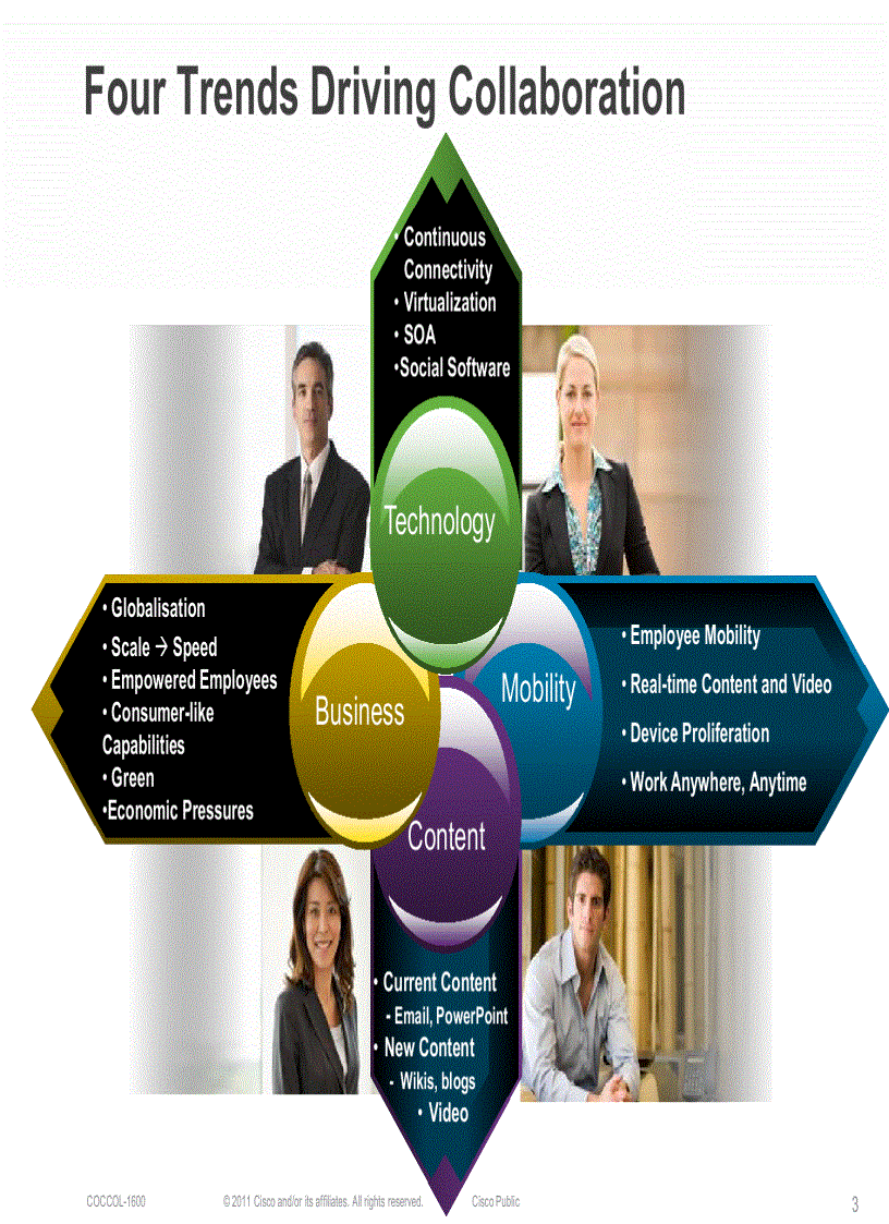 image for page Cisco on CiscoNext Generation Collaboration for the Enterprise