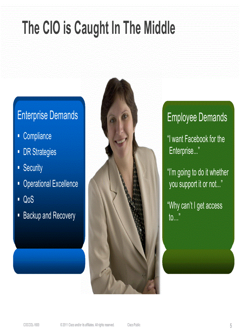 image for page Cisco on CiscoNext Generation Collaboration for the Enterprise