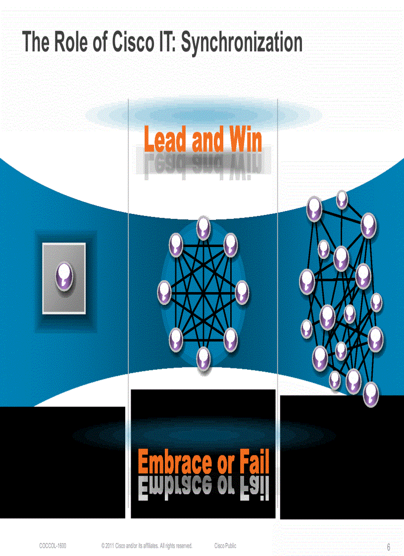 image for page Cisco on CiscoNext Generation Collaboration for the Enterprise