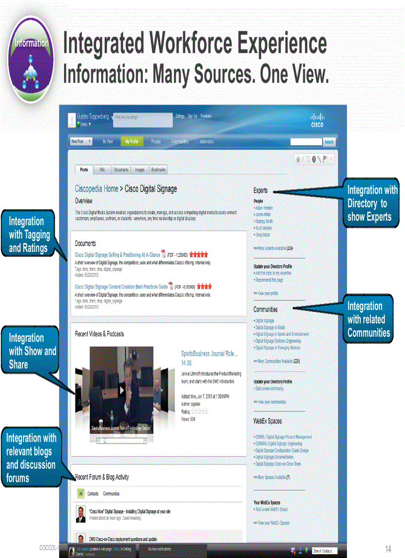 image for page Cisco on CiscoNext Generation Collaboration for the Enterprise