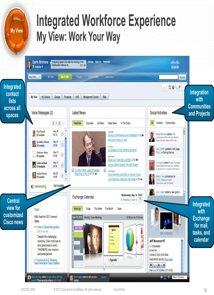 image for page Cisco on CiscoNext Generation Collaboration for the Enterprise