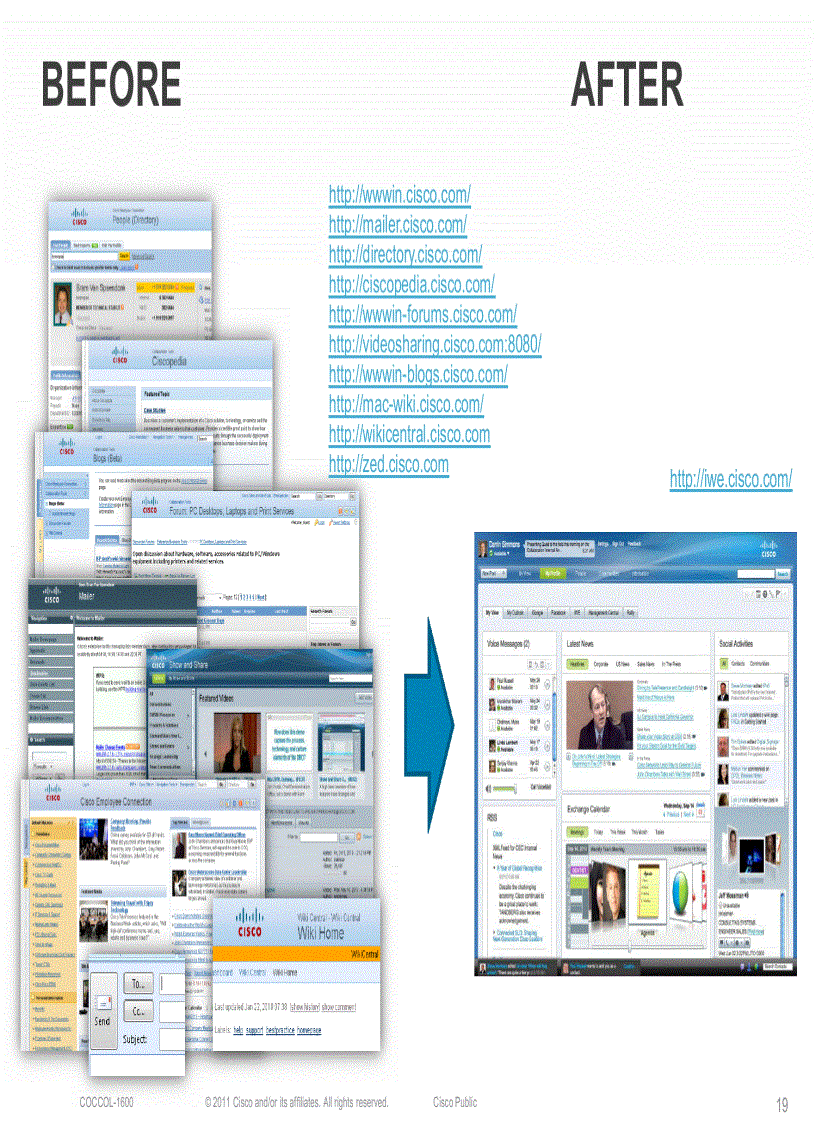 image for page Cisco on CiscoNext Generation Collaboration for the Enterprise