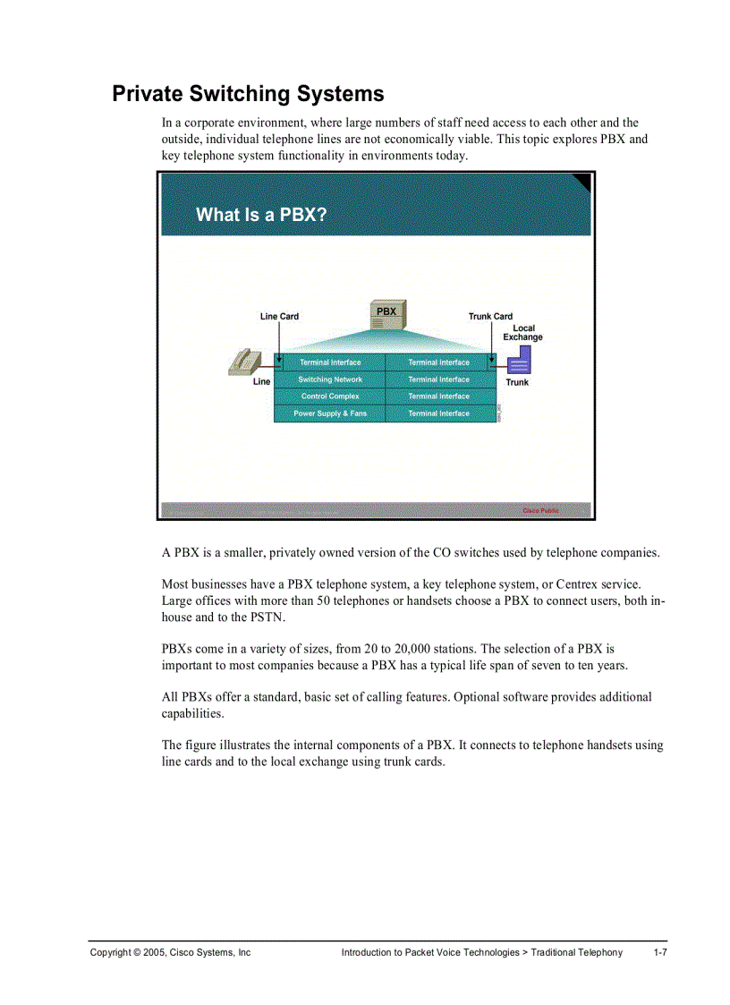 Cisco IP Telephony