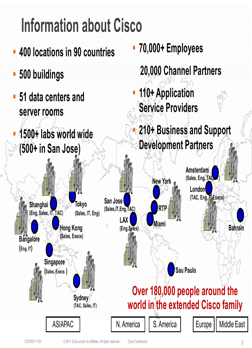 image for page Making The Leap To IPv6