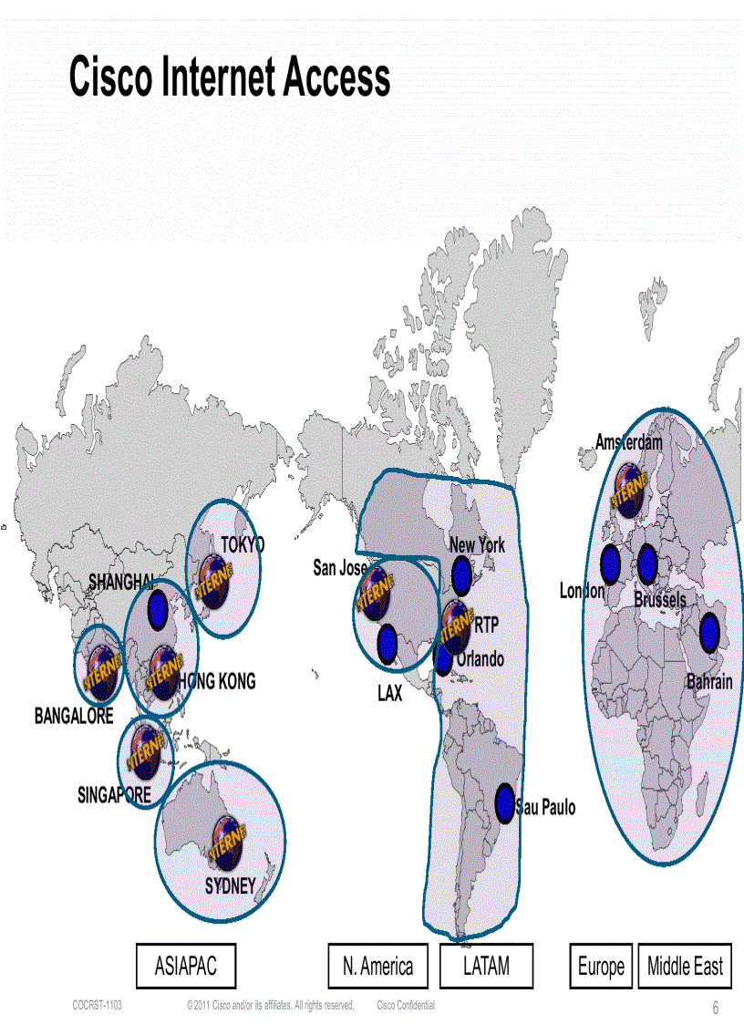 image for page Making The Leap To IPv6