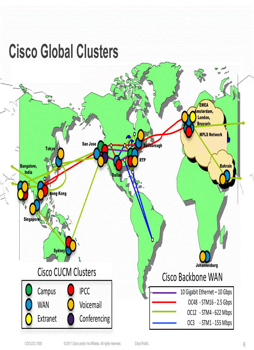 IT Unified Communication System Deployments