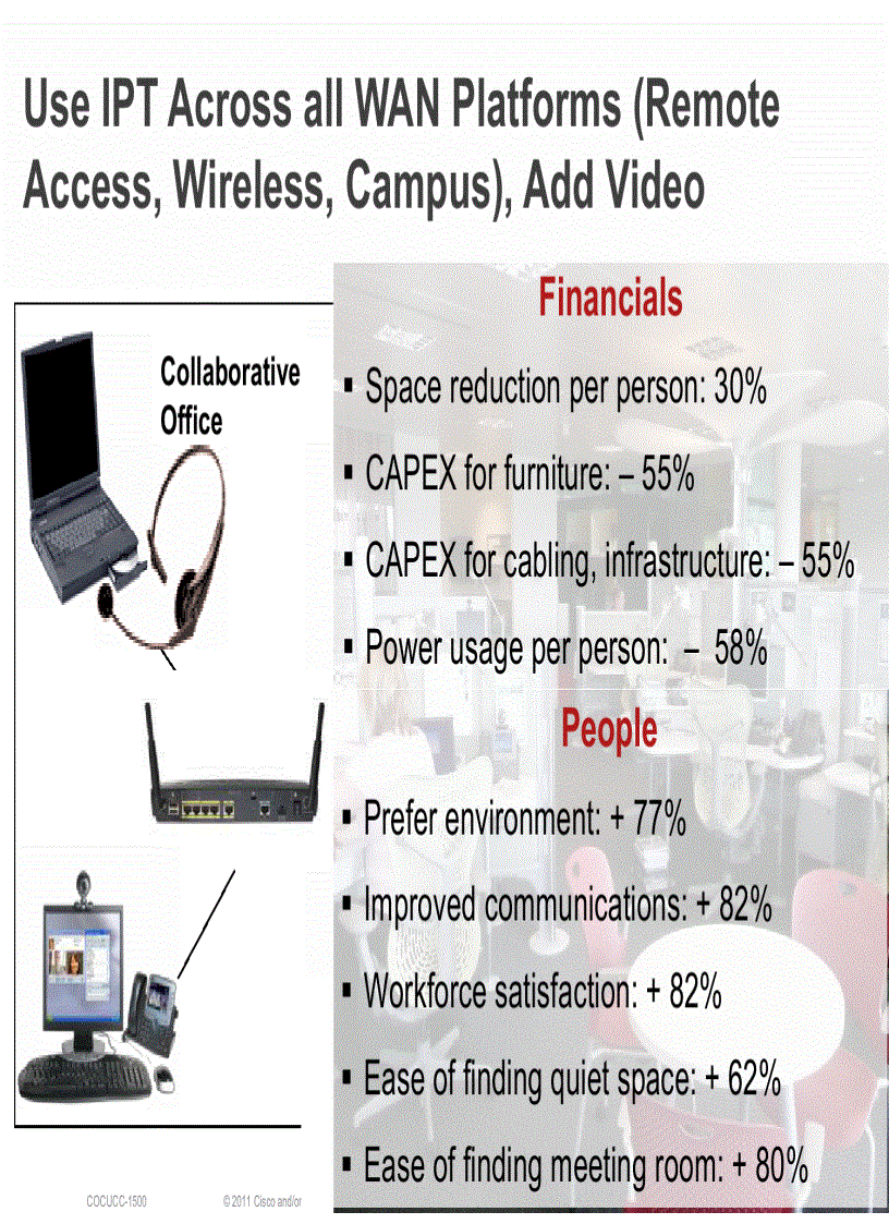 image for page IT Unified Communication System Deployments