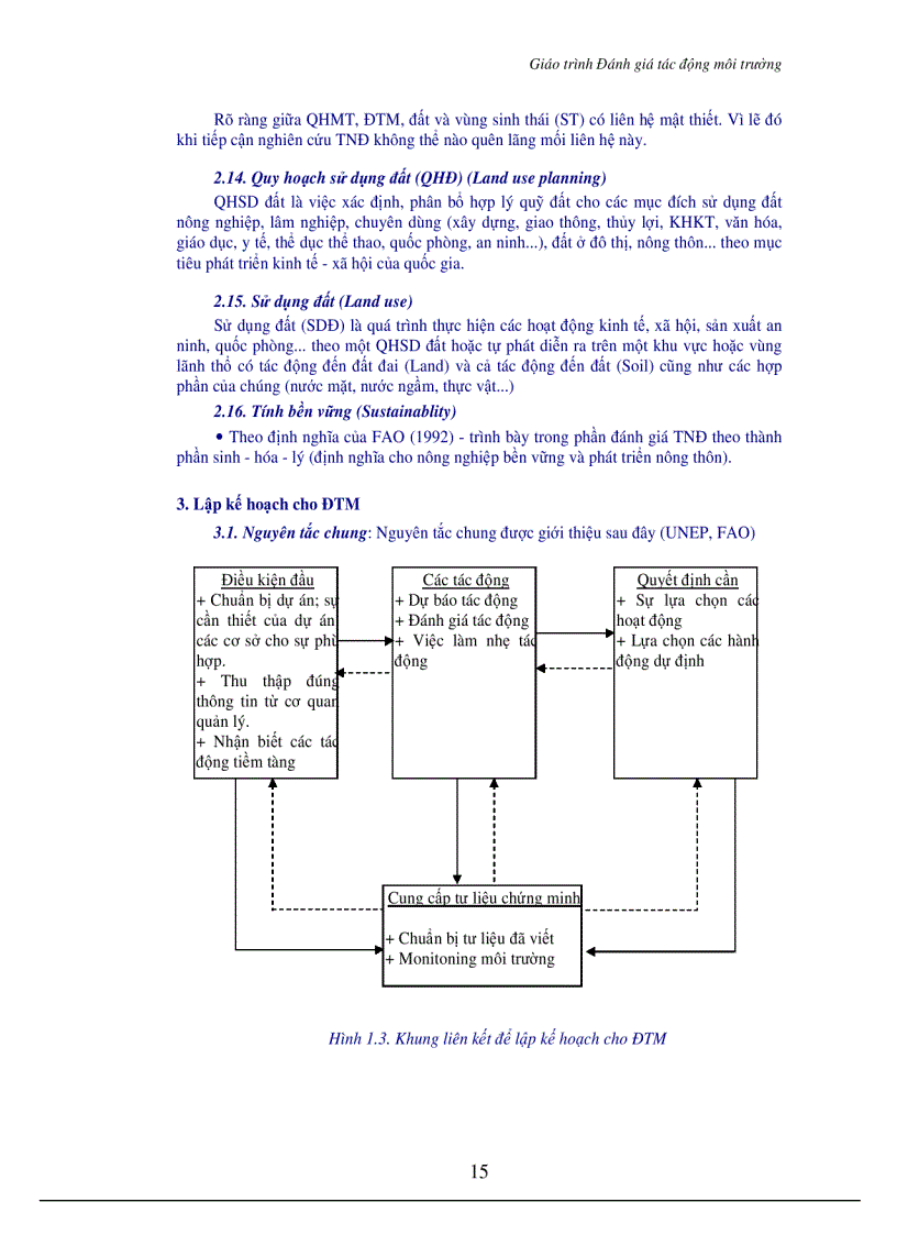 image for page Đánh giá tác động môi trường