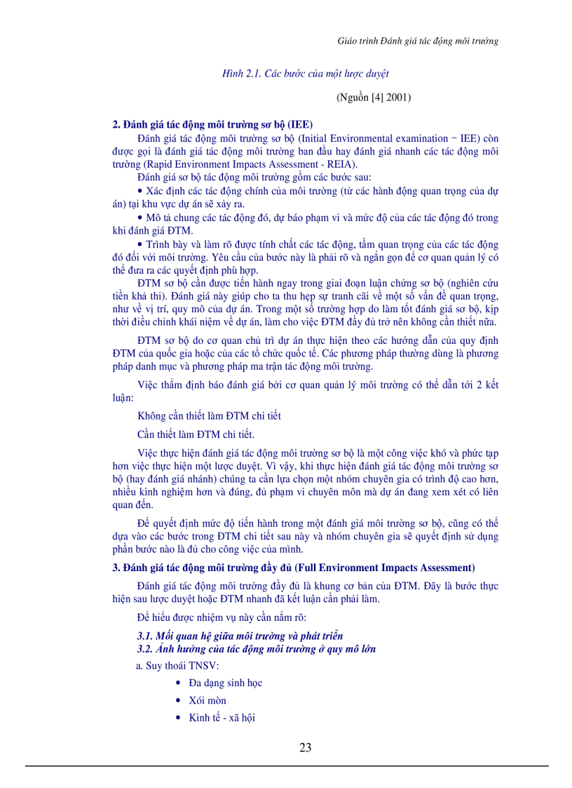 image for page Đánh giá tác động môi trường