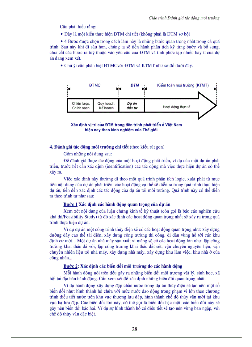 image for page Đánh giá tác động môi trường