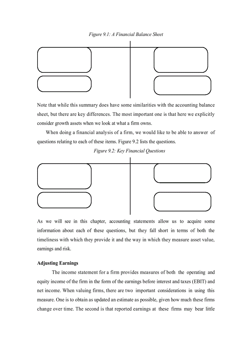 Accounting versus Financial Balance Sheets