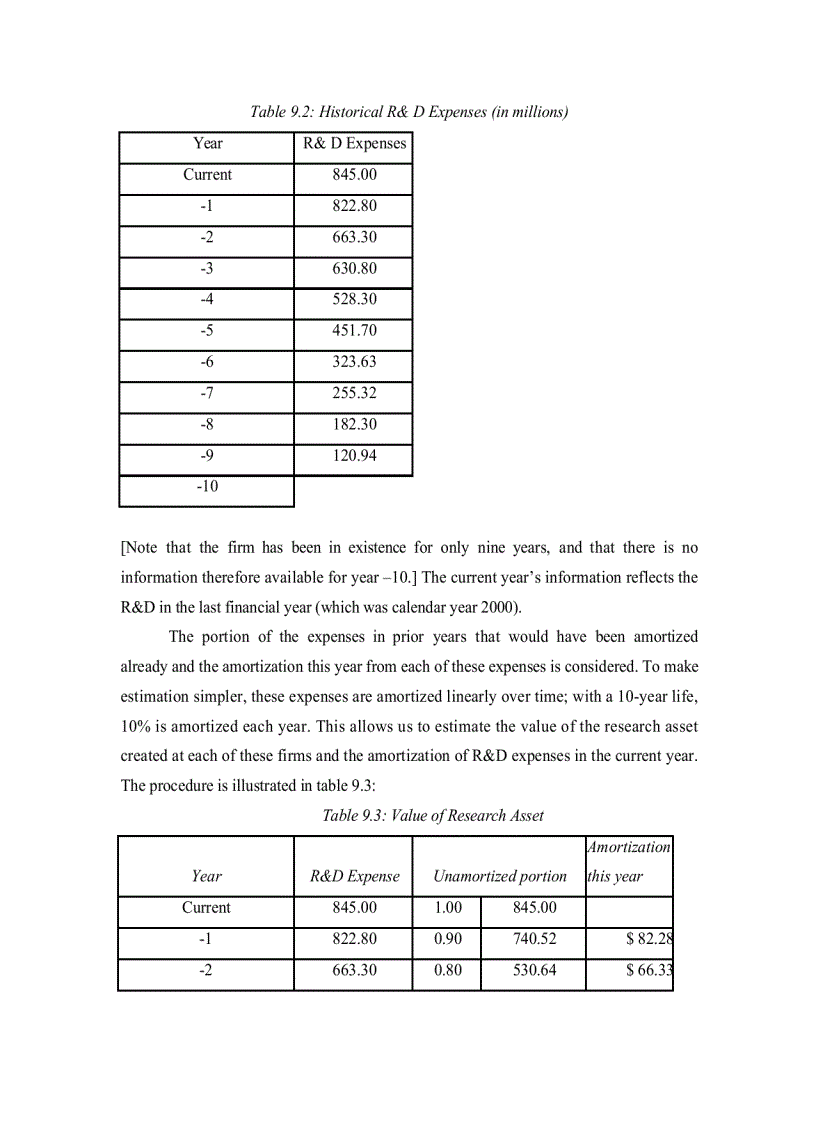 image for page Accounting versus Financial Balance Sheets