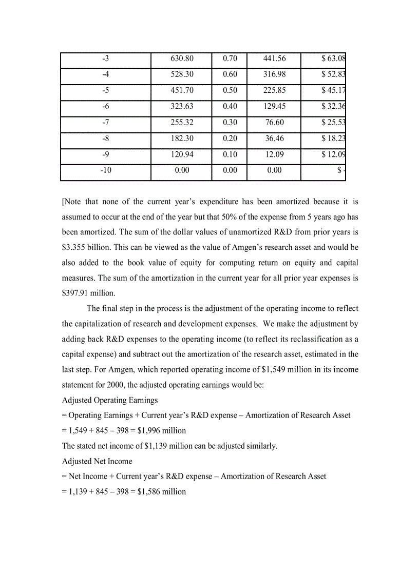 image for page Accounting versus Financial Balance Sheets