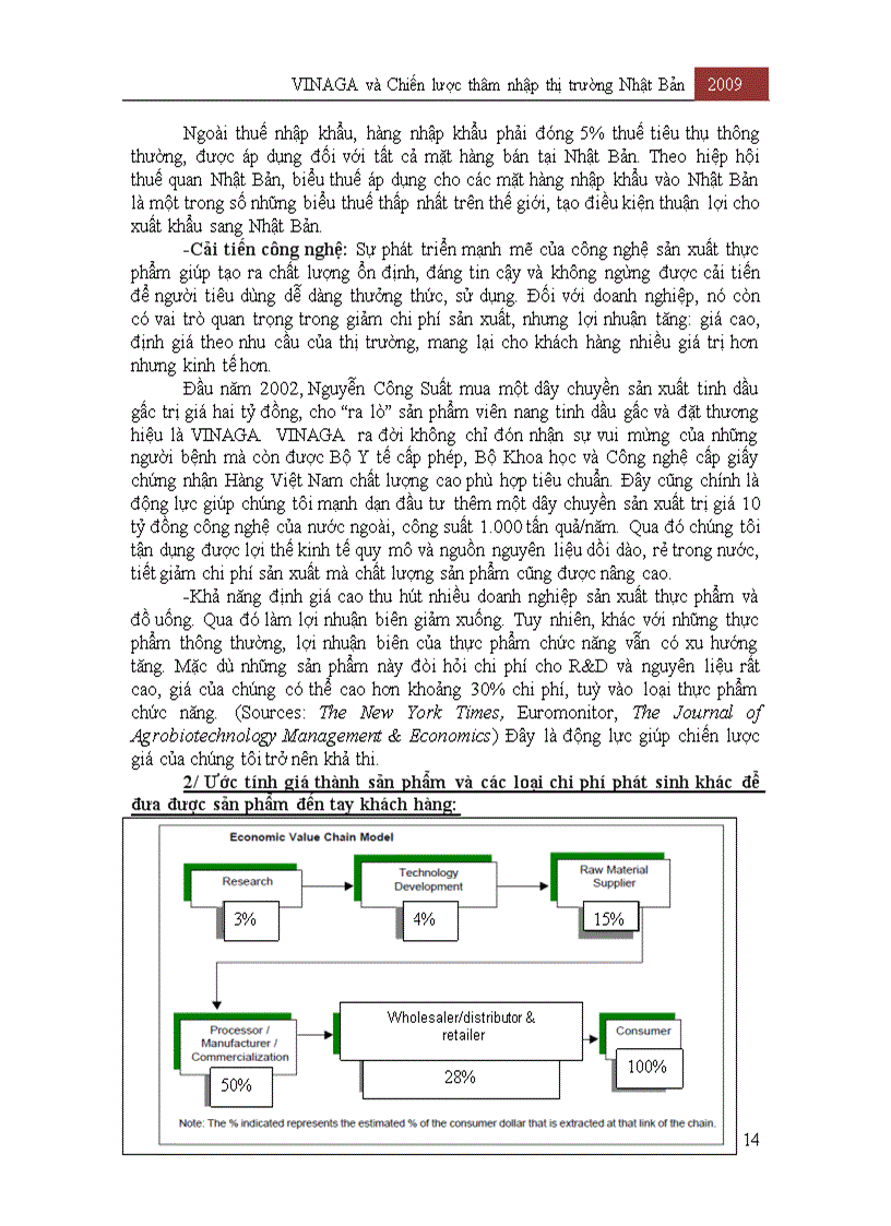 image for page Tiểu luận VINAGA VÀ CHIẾN LƯỢC THÂM NHẬP THỊ TRƯỜNG NHẬT BẢN