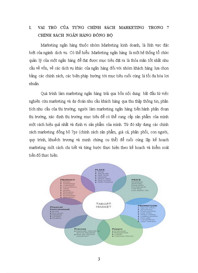 image for page Phân tích vai trò của từng chính sách marketing trong 7 chính sách marketing ngân hàng đồng bộ 7Ps Hãy trình bày một chính sách marketing cụ thể tại ngân hàng thương mại nơi anh chị công tác