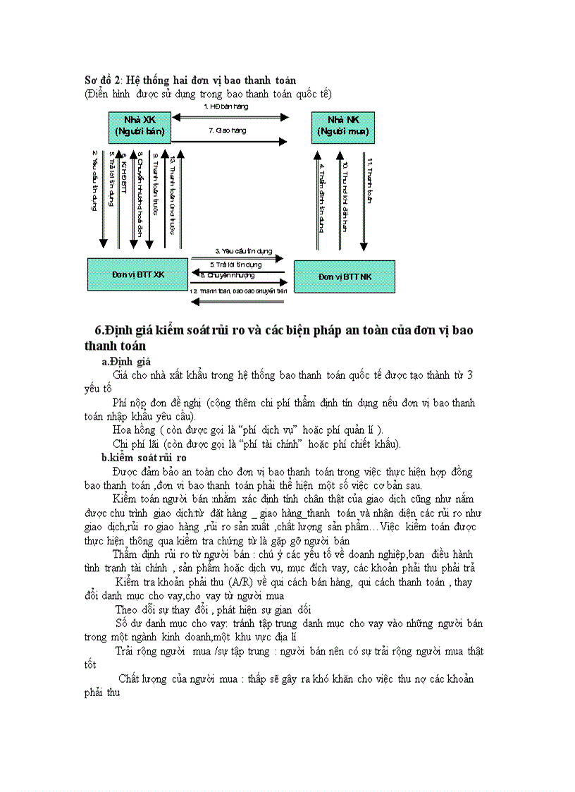 image for page Những vấn đề chung về bao thanh toán