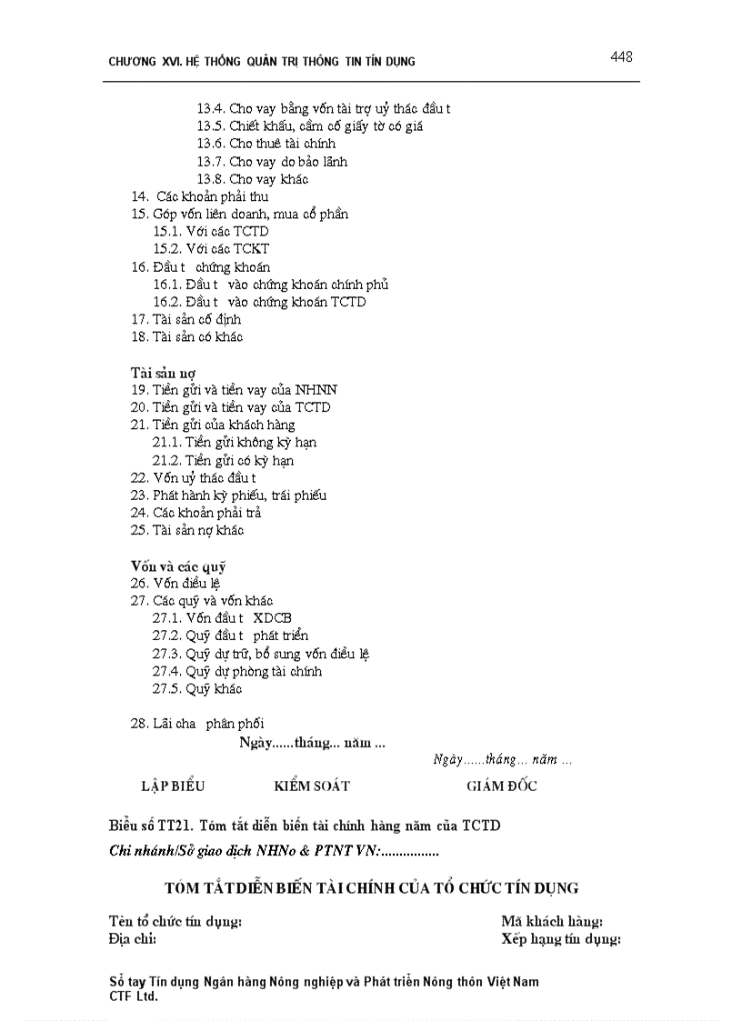 image for page Sổ tay tín dụng 1