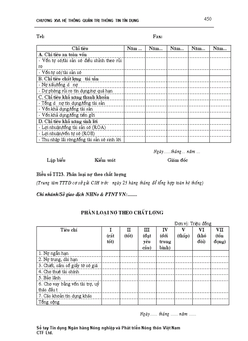image for page Sổ tay tín dụng 1