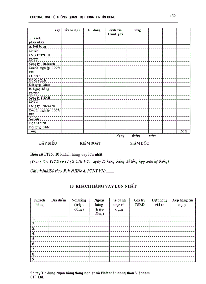 image for page Sổ tay tín dụng 1