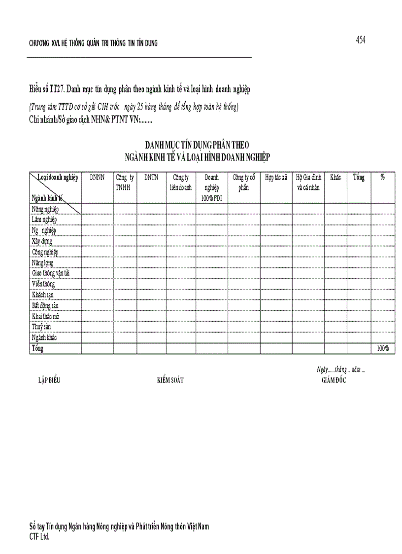 image for page Sổ tay tín dụng 1