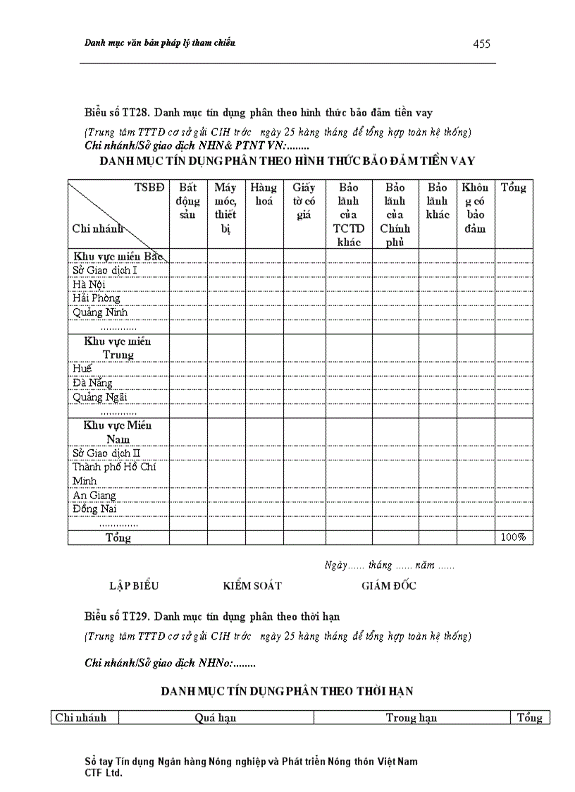 image for page Sổ tay tín dụng 1