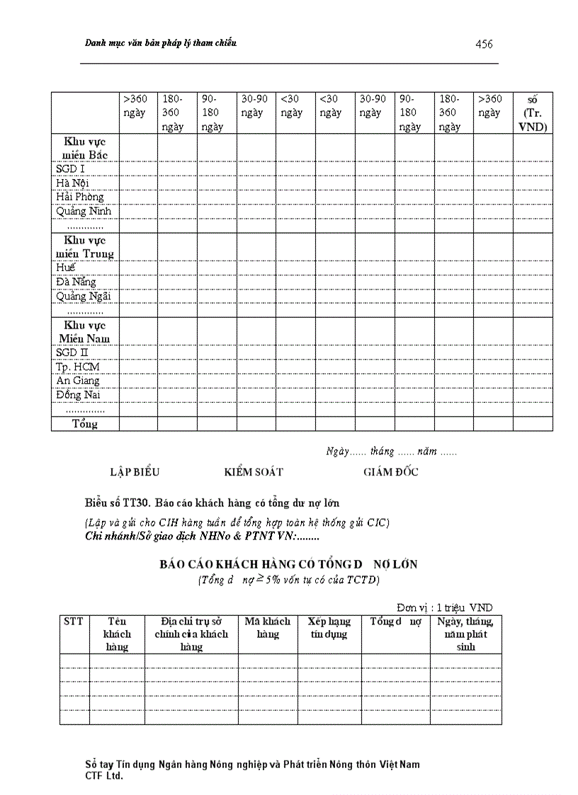 image for page Sổ tay tín dụng 1