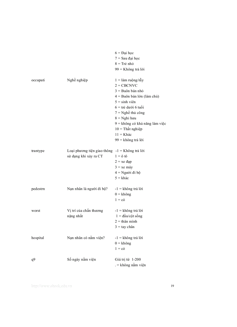 image for page Giáo trình thống kê sử dụng SPSS Đại học Y tế công cộng