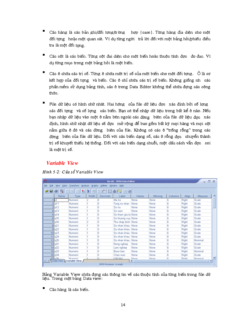 image for page Hướng dẫn sử dụng SPSS