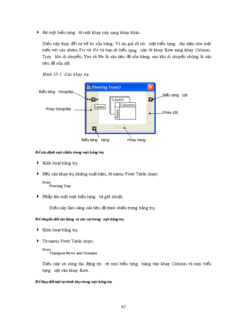 image for page Hướng dẫn sử dụng SPSS