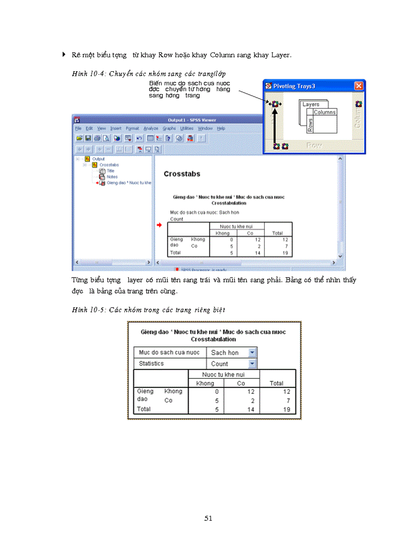 image for page Hướng dẫn sử dụng SPSS