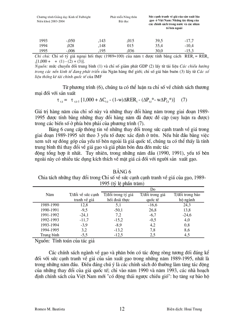 image for page Sức cạnh tranh về giá của sản xuất lúa gạo ở Việt Nam Những tác động của các chính sách trong nước và các nhân tố bên ngoài
