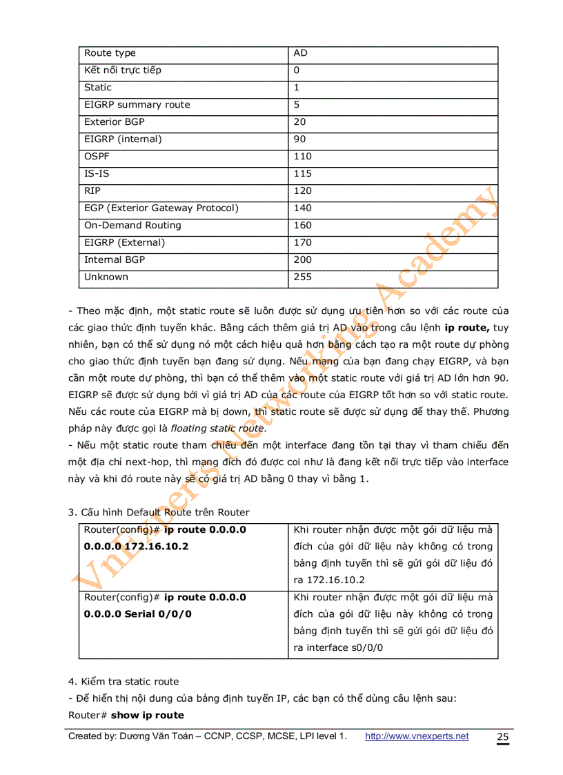 image for page CNNA Lab Guide
