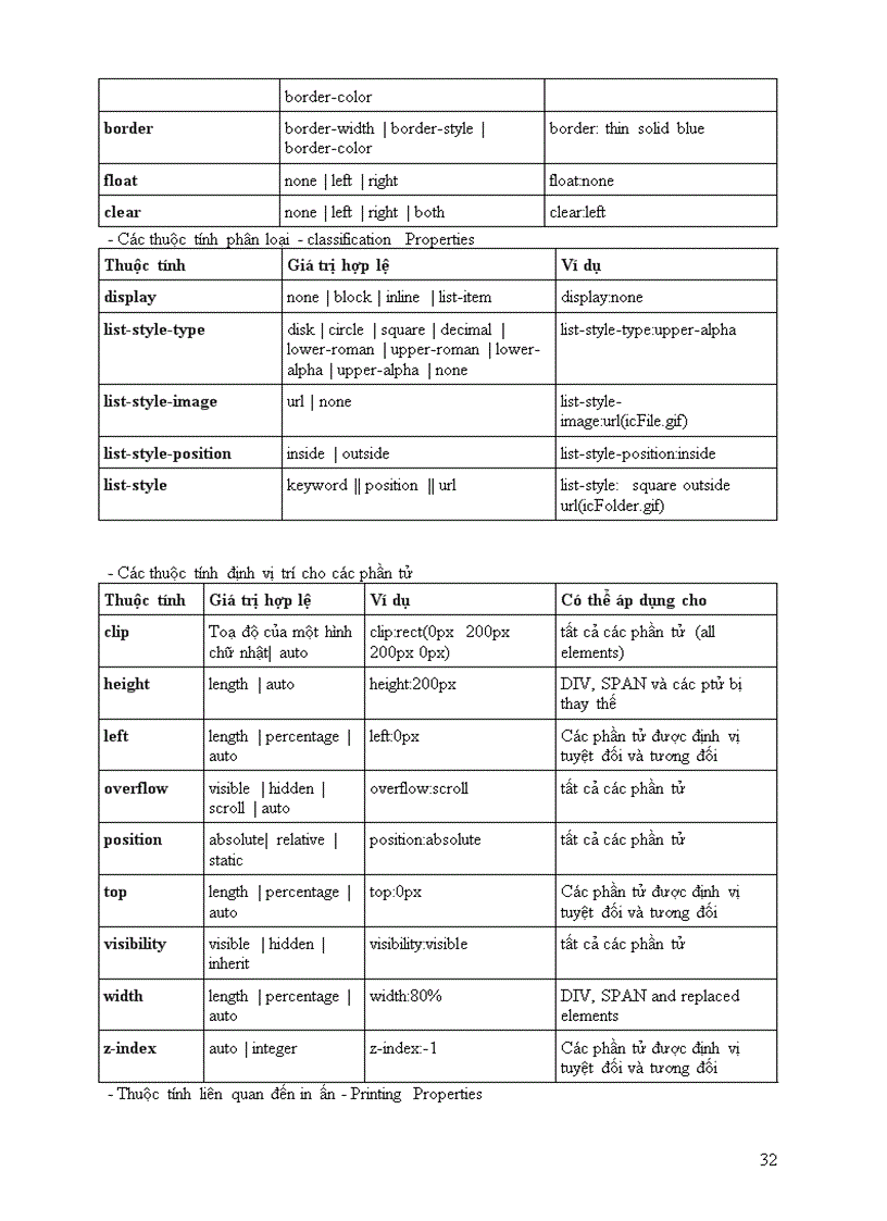 image for page Tài liệu HTML DTML Javascrip