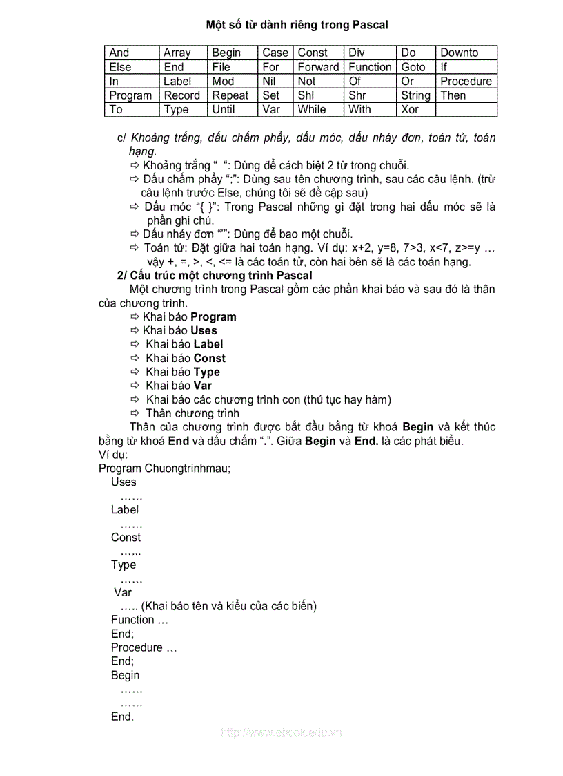 image for page Ngôn ngữ lập trình Pascal