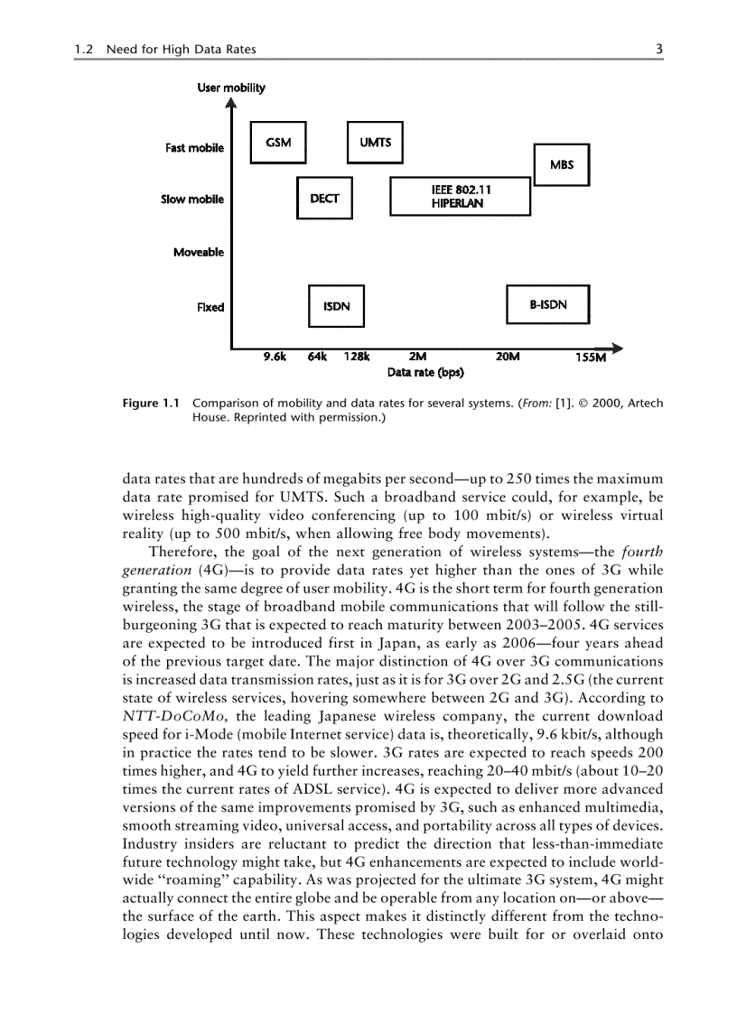 image for page Space Time Codes and MIMO Systems
