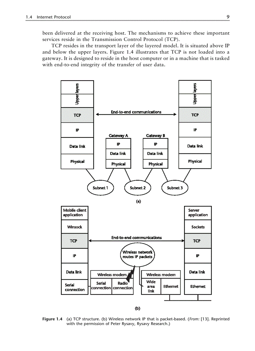 image for page Space Time Codes and MIMO Systems