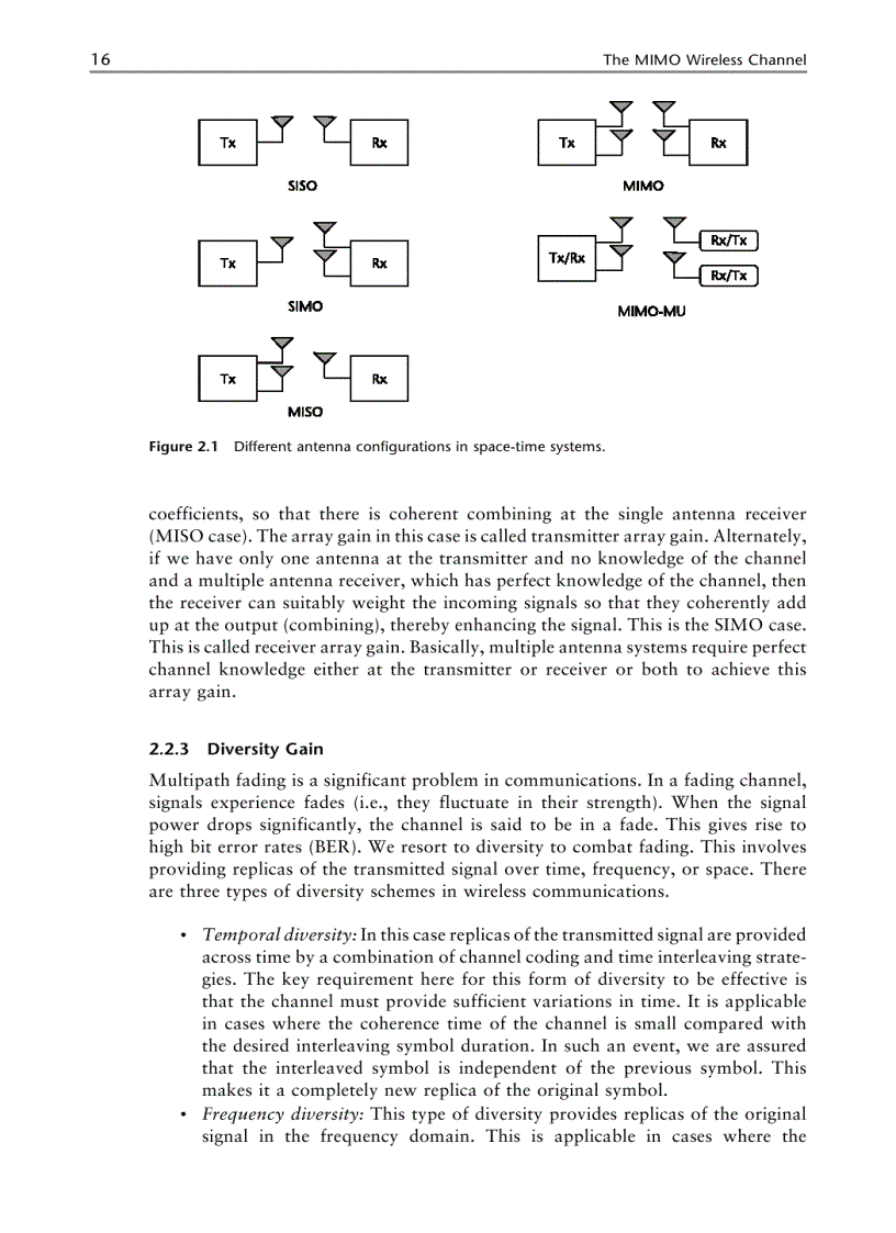 image for page Space Time Codes and MIMO Systems