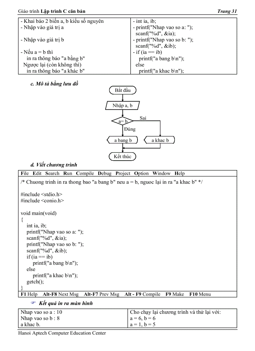 image for page Giáo trình tin học C