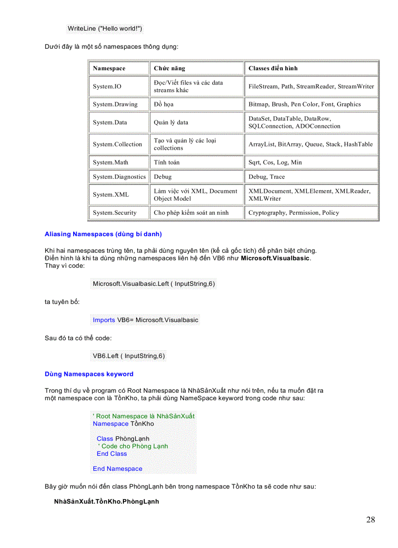 image for page Tài liệu hướng dẫn lập trình Visual Basic