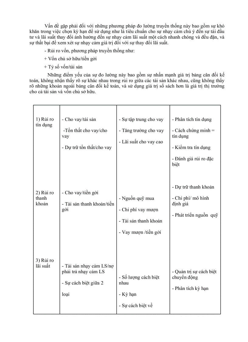 image for page Phân tích hoạt động kinh doanh của ngân hàng thương mại