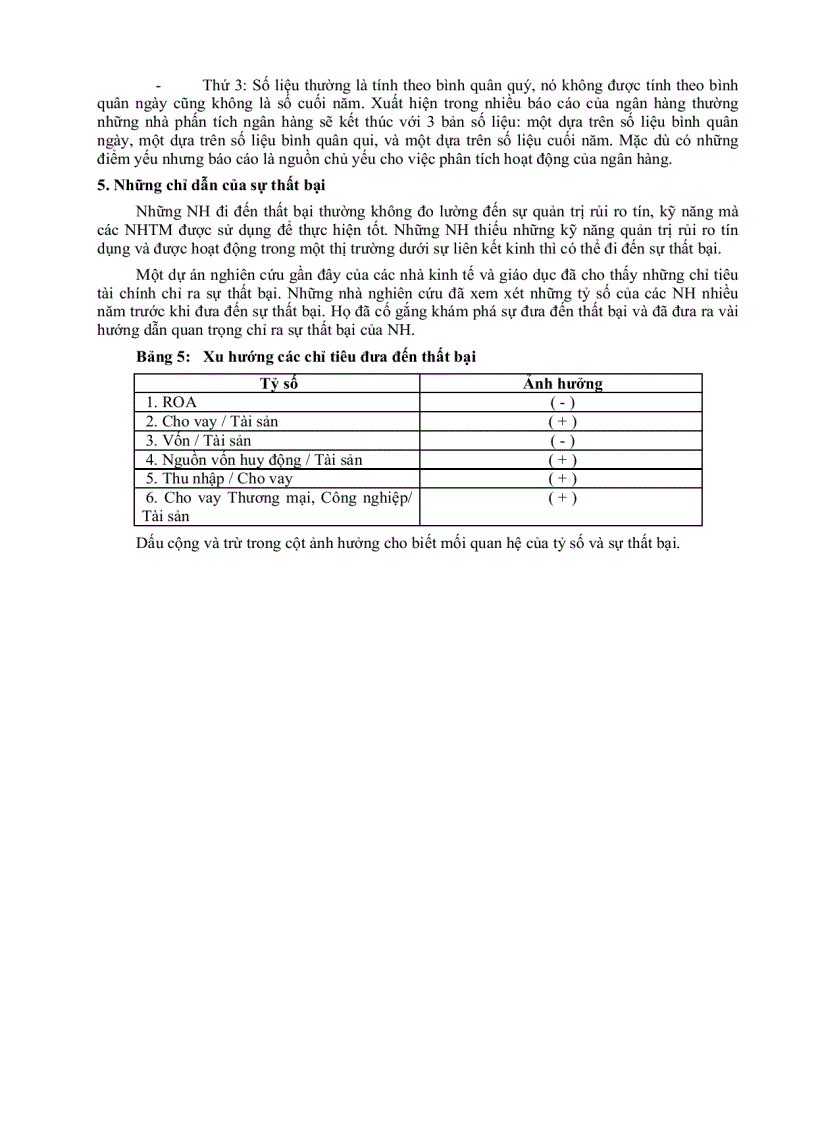 image for page Phân tích hoạt động kinh doanh của ngân hàng thương mại