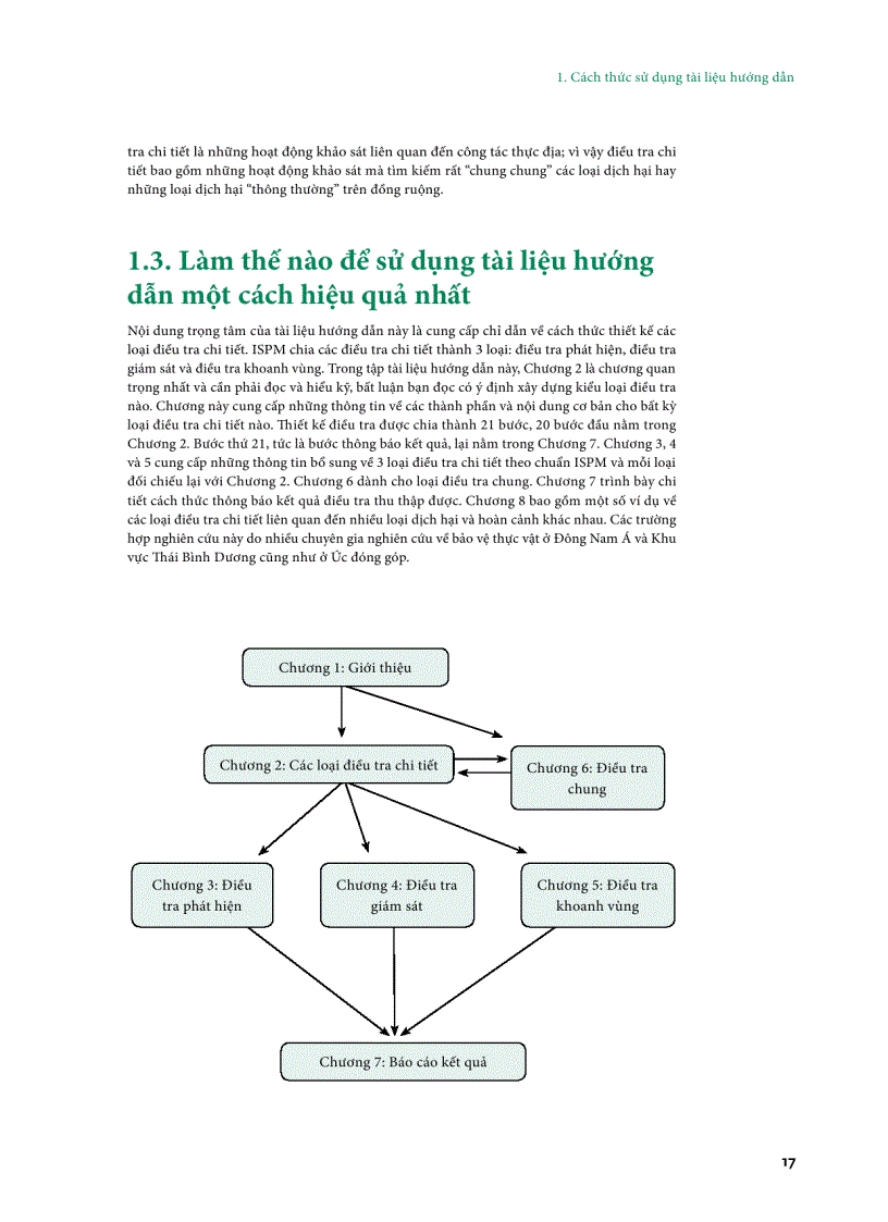 image for page Hướng dẫn điều tra dịch hại thực vật ở Á Châu và Khu vực Thái Bình Dương