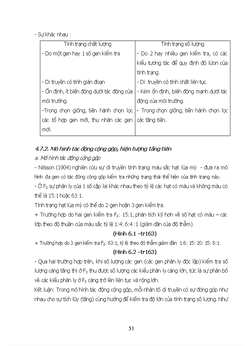 image for page Di truyền học đối với chọn giống và phát triển một nền nông nghiệp bền vững