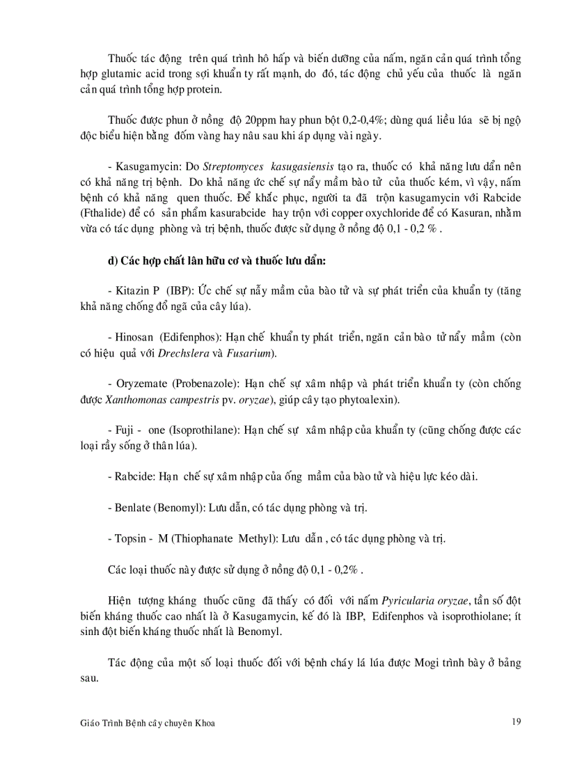 image for page Bệnh hại cây lúa