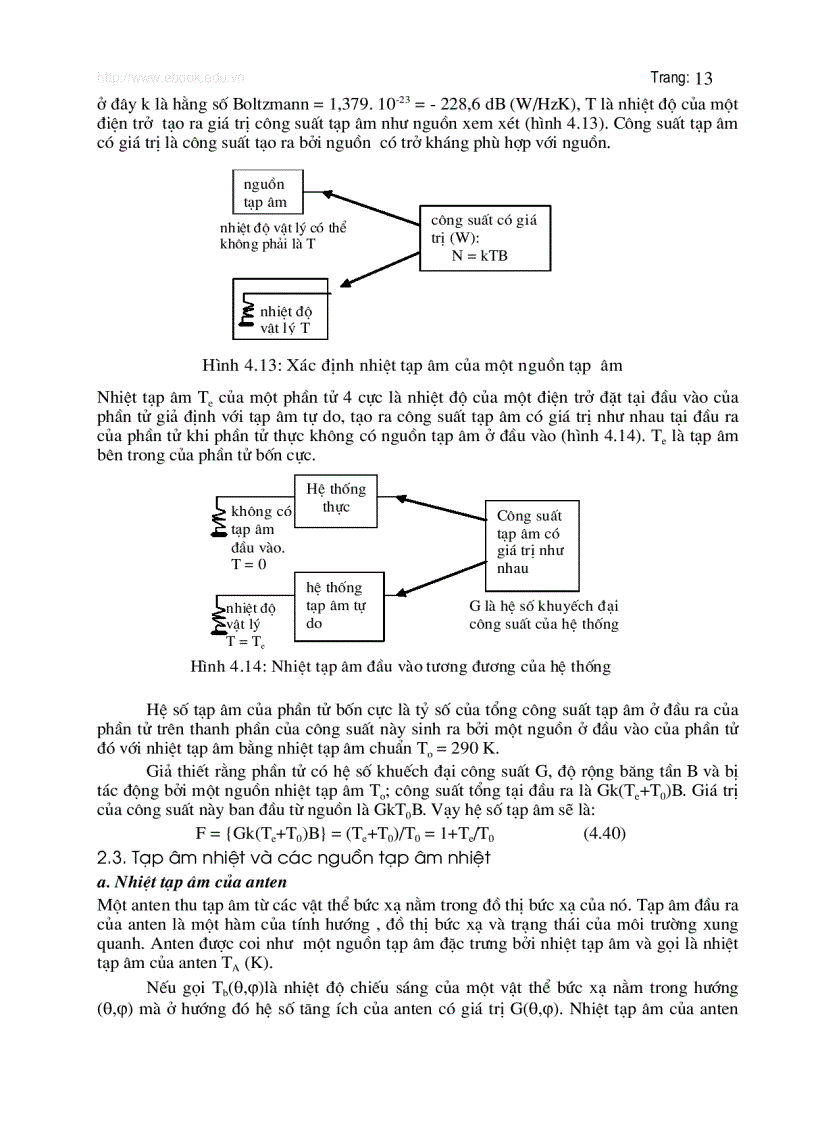 image for page Bài giảng thông tin vệ tinh