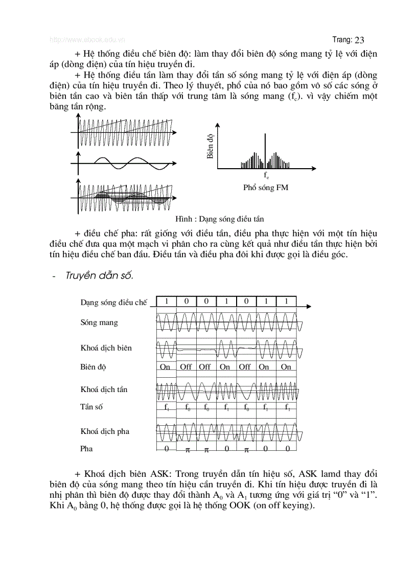 image for page Bài giảng thông tin vệ tinh